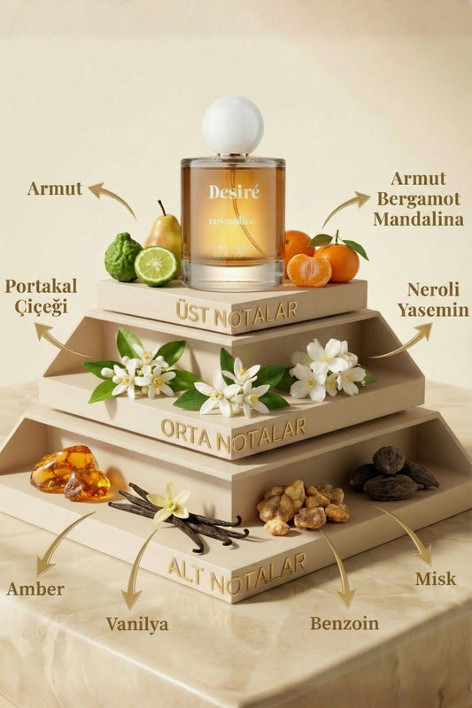 Desire Paradoxe Kalici Kadin Parfüm Yüksek Esans Etkili - 2