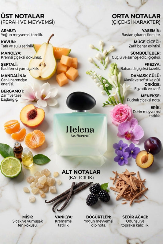 Yüksek Esanslı %20 Kalici Kadin Parfüm Afrodizyak Dior Christian J'adoree 100ml - 2