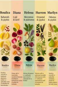 Kadın Parfüm Arman Si Kalıcı Yüksek Esanslı Yayılım Etkili Hürrem Afrodizyak - 8