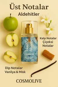 Body Mist  Vanilla Heaven Seyahat Boy