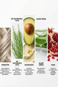 Saç Için Kolay Tarama- Saç Teli Güçlendirici Hair Conditioner Keratin Şampuan - 3