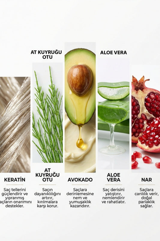 Saç Için Kolay Tarama- Saç Teli Güçlendirici Hair Conditioner Keratin Şampuan - 3