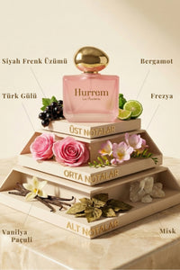 Kadın Parfüm Arman Si Kalıcı Yüksek Esanslı Yayılım Etkili Hürrem Afrodizyak - 2