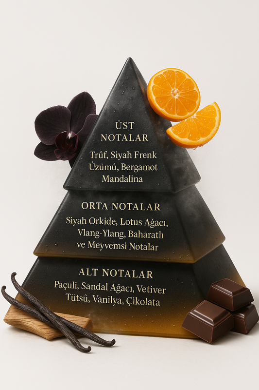 Throne Erkek Parfum  Edp