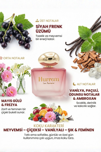 Hürrem La Aurora — Kadın Parfüm EDP 100ml