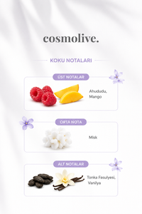 Cotton Island — Cosmolive Vücut Spreyi 250ml