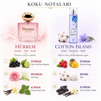 Hürrem Parfüm & Cotton Island Body Mist Vücut Spreyi İkili Set