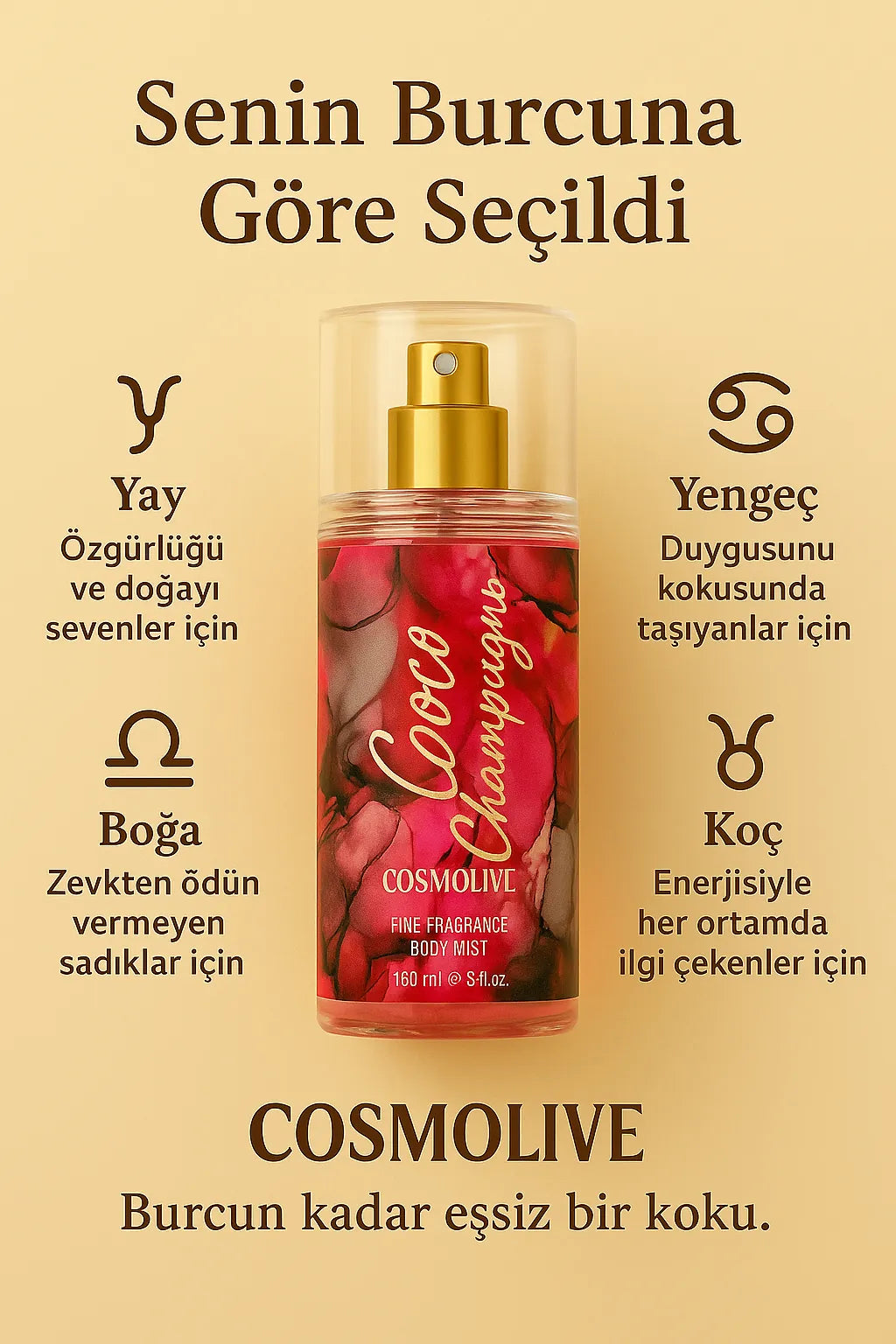 Body Mist Coconut Passion Seyahat Boy