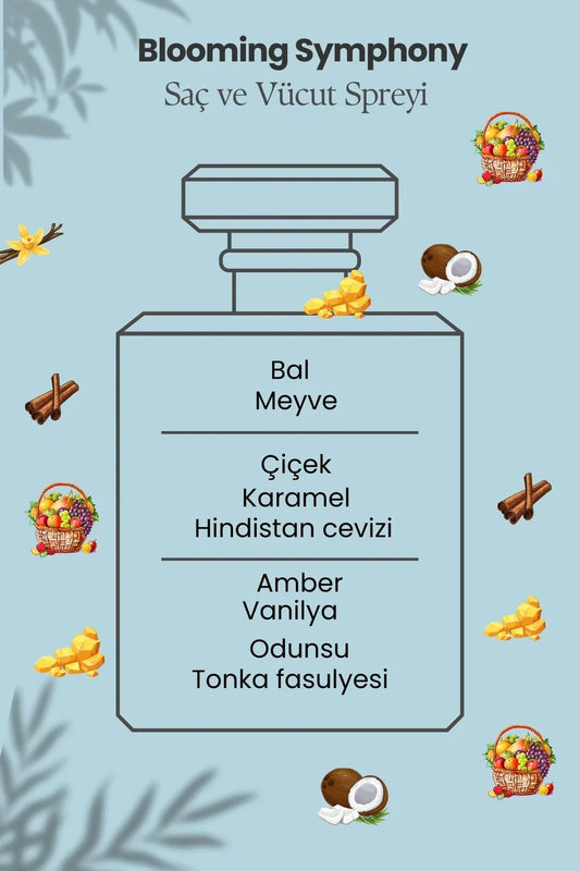 Body Mist Blooming Symphony