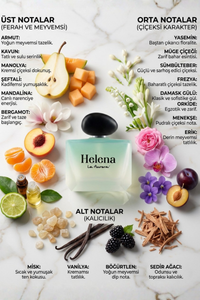 Christian J’adoree Kadın Parfüm Helena Yüksek Yayılım Kalıcı