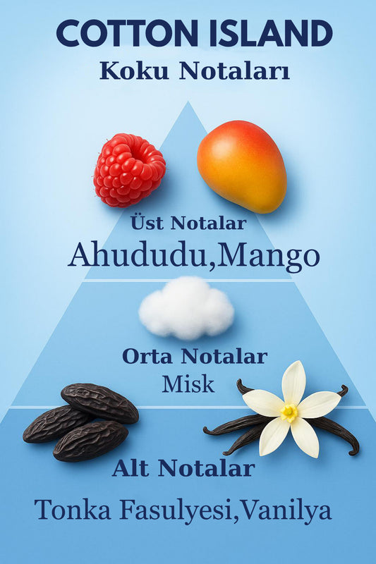 Body Mist Cotton Island